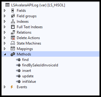 Table methods in Dynamics 365 F&O