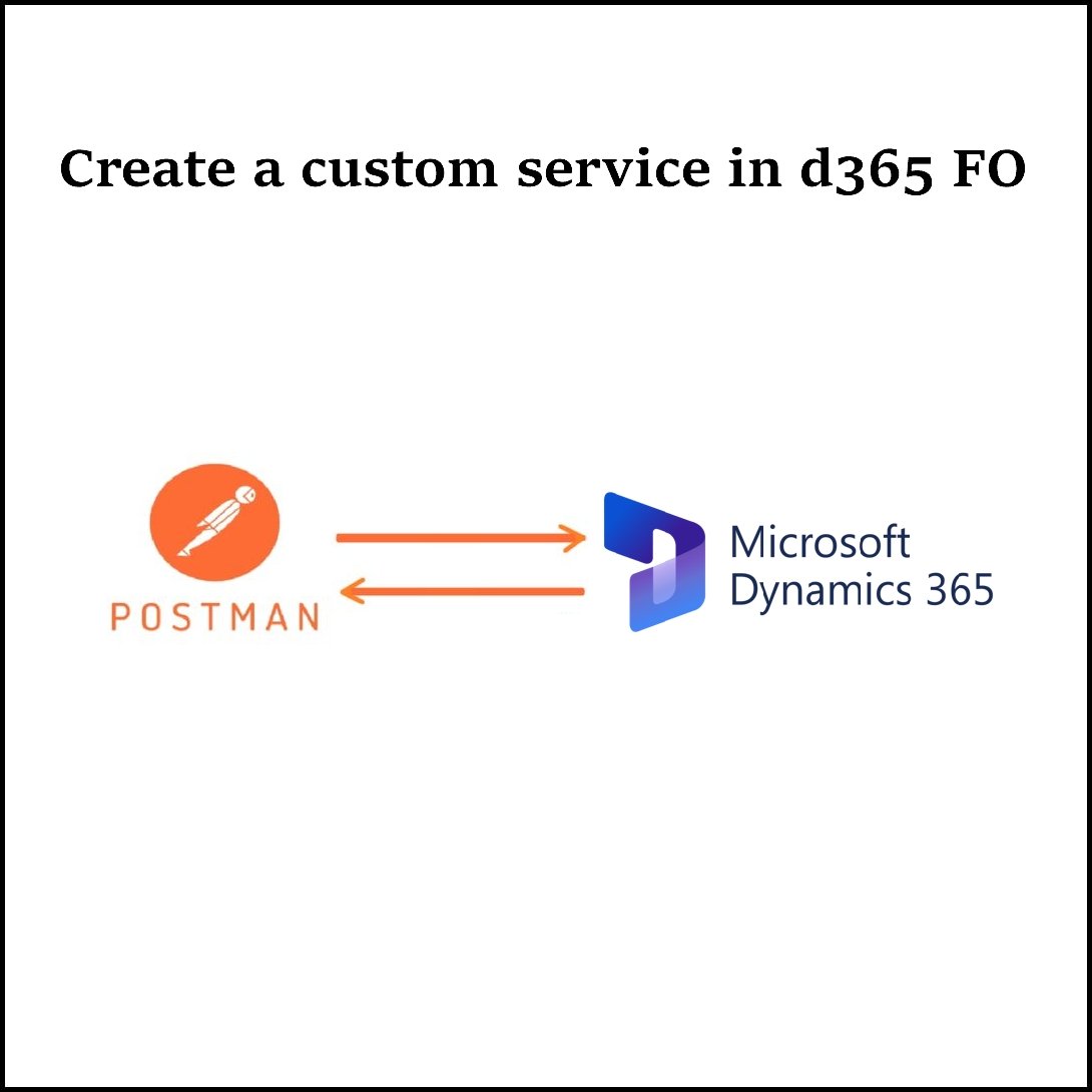 D365 Display method - Expert Insights on Dynamics 365 FO, Azure DevOps ...