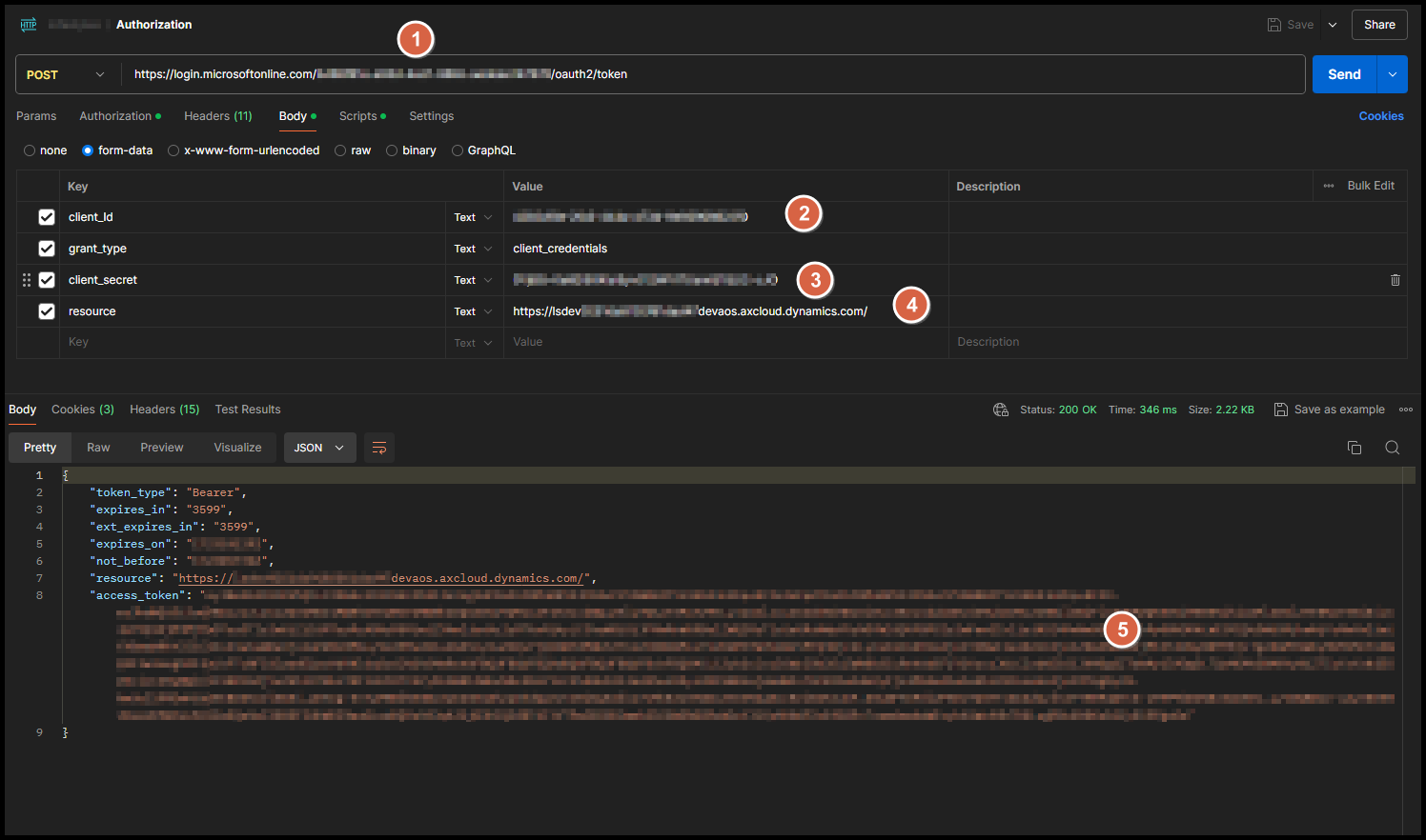 Postman authorization